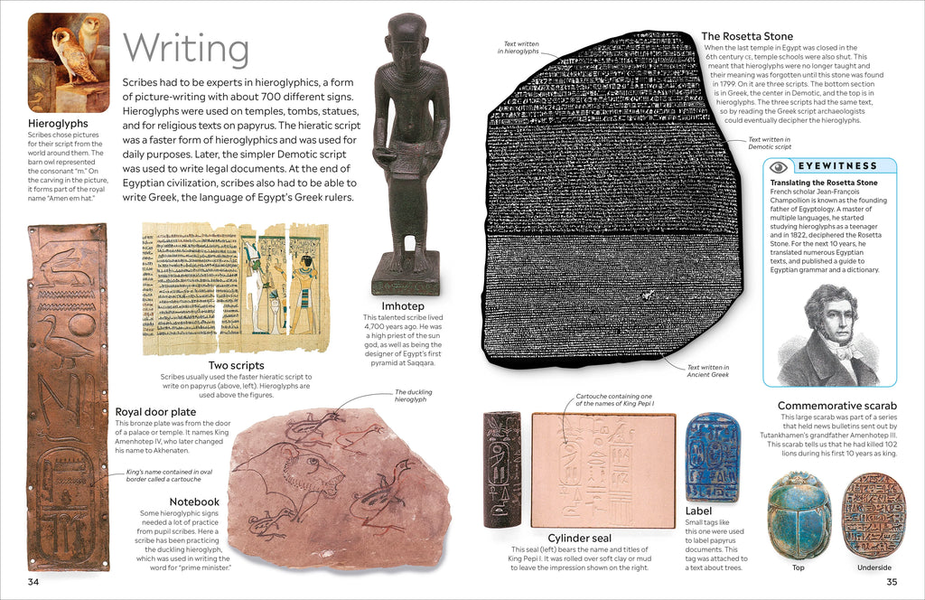 Book interior showing evolution of ancient Egyptian writing